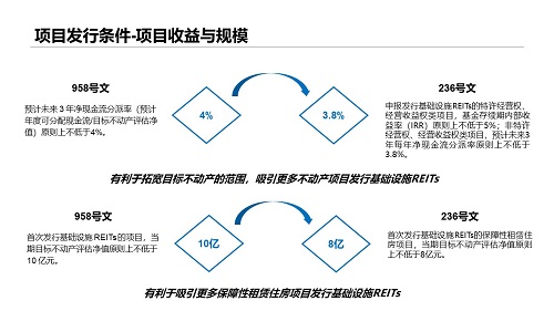 发行条件.jpg